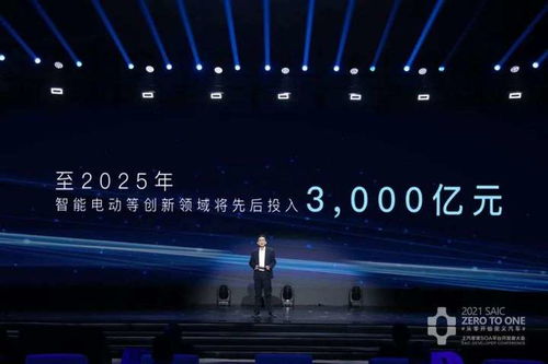 5年3000億重注，上汽集團(tuán)押寶網(wǎng)絡(luò)與信息安全軟件開發(fā)